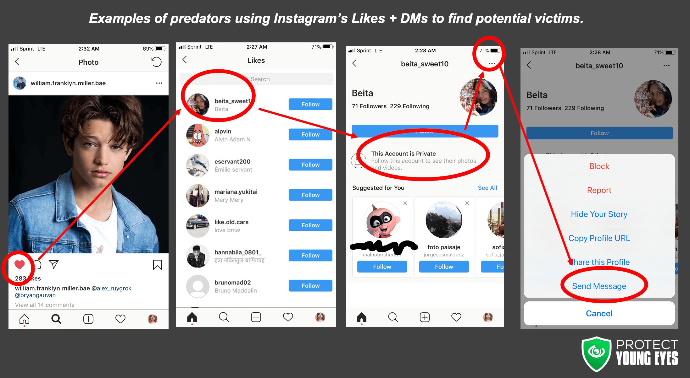Dm restricted someone know on you how to if instagram 6 Ways